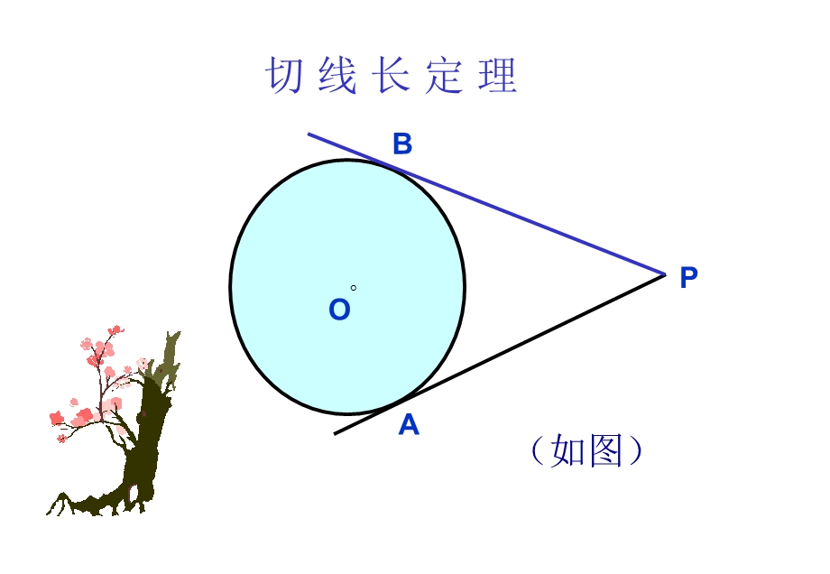 切线长定理的应用.ppt_第3页