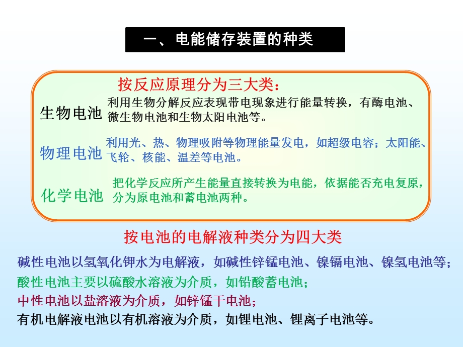 动力蓄电池及储能装置.ppt_第2页