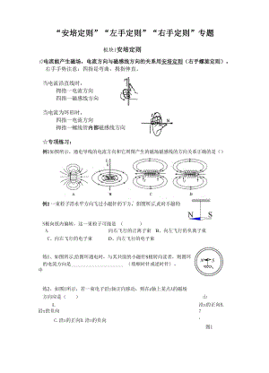 安培定则-左手定则-右手定则-专题.docx