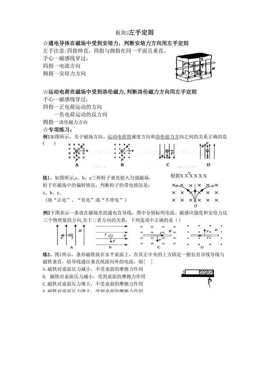 安培定则-左手定则-右手定则-专题.docx_第2页