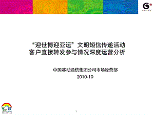 “迎世博迎亚运”文明短信传递活动深度运营分析.ppt