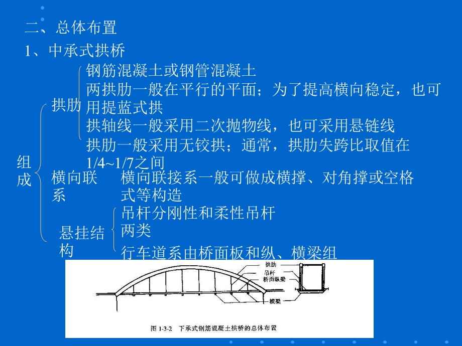 中下承式钢筋混凝土拱桥.ppt_第3页