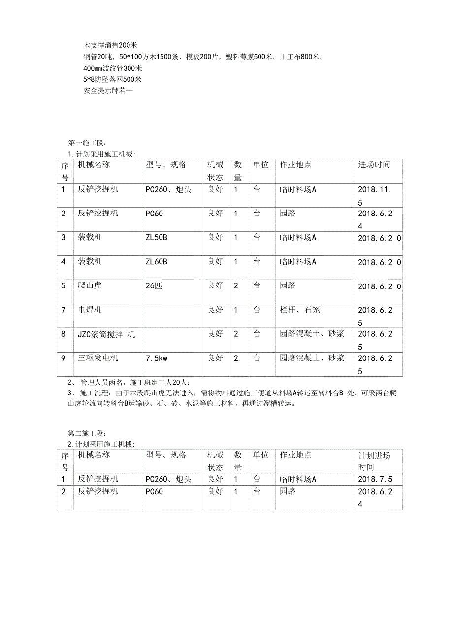 山顶公园材料运输方案.docx_第3页