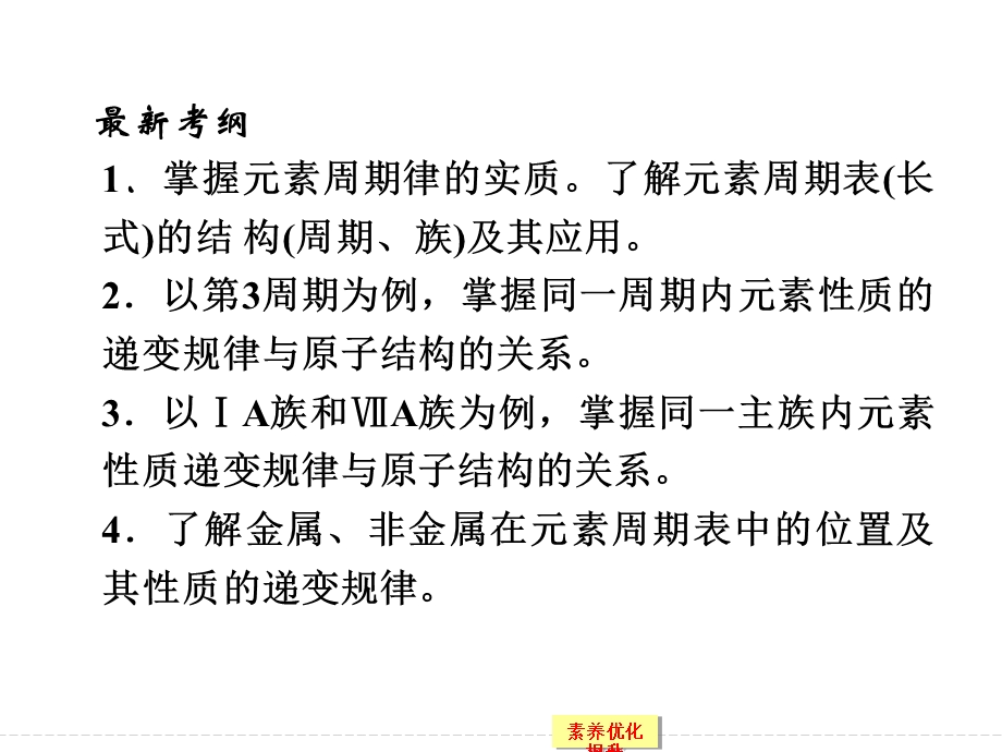 一轮总复习配套课件元素周期律和元素周期表.ppt_第2页