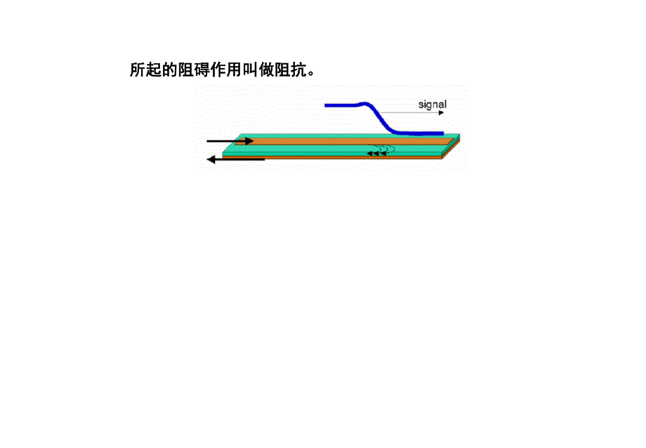 实用文档之PCB阻抗值因素与计算方法.docx_第3页