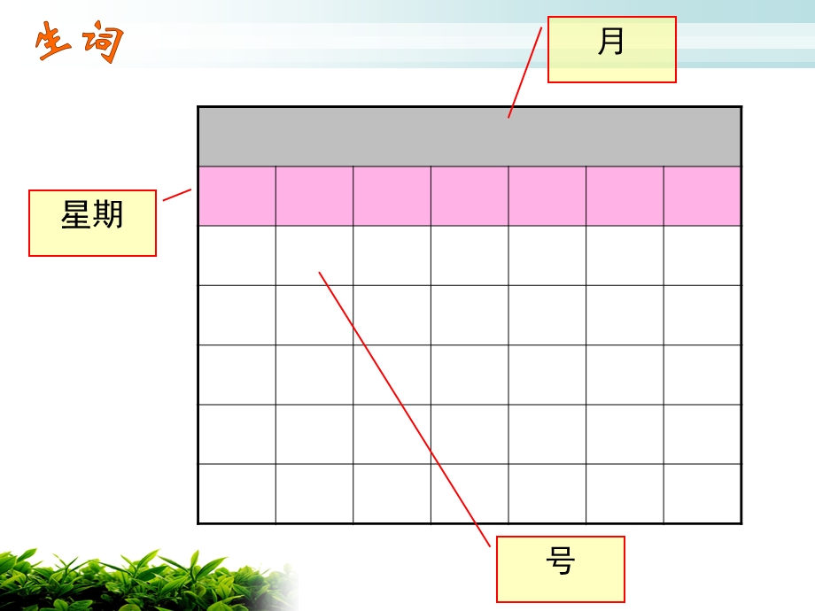 《新实用汉语课本》第1册第.ppt_第2页