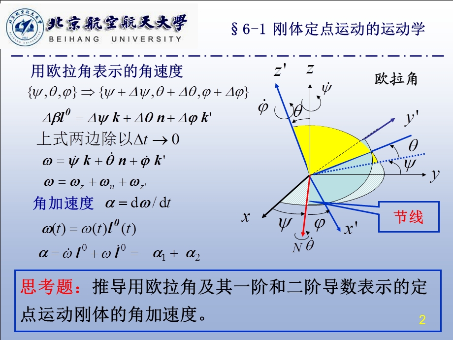 北航机械考研971972动力学课件.ppt_第2页