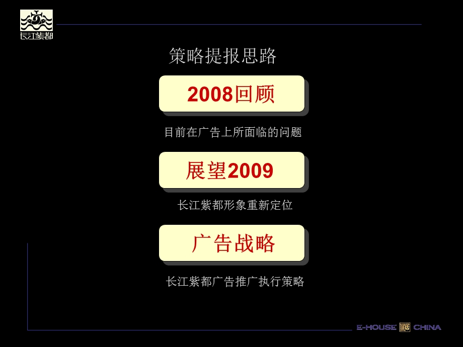 长江紫都地产广告推广策略.ppt_第3页