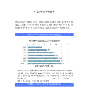 小程序数据分析报告.docx