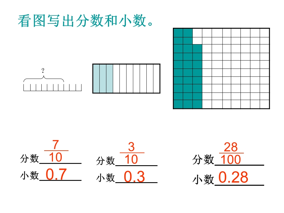 五年级数学上册《认识小数》PPT课件之六(苏教版).ppt_第2页