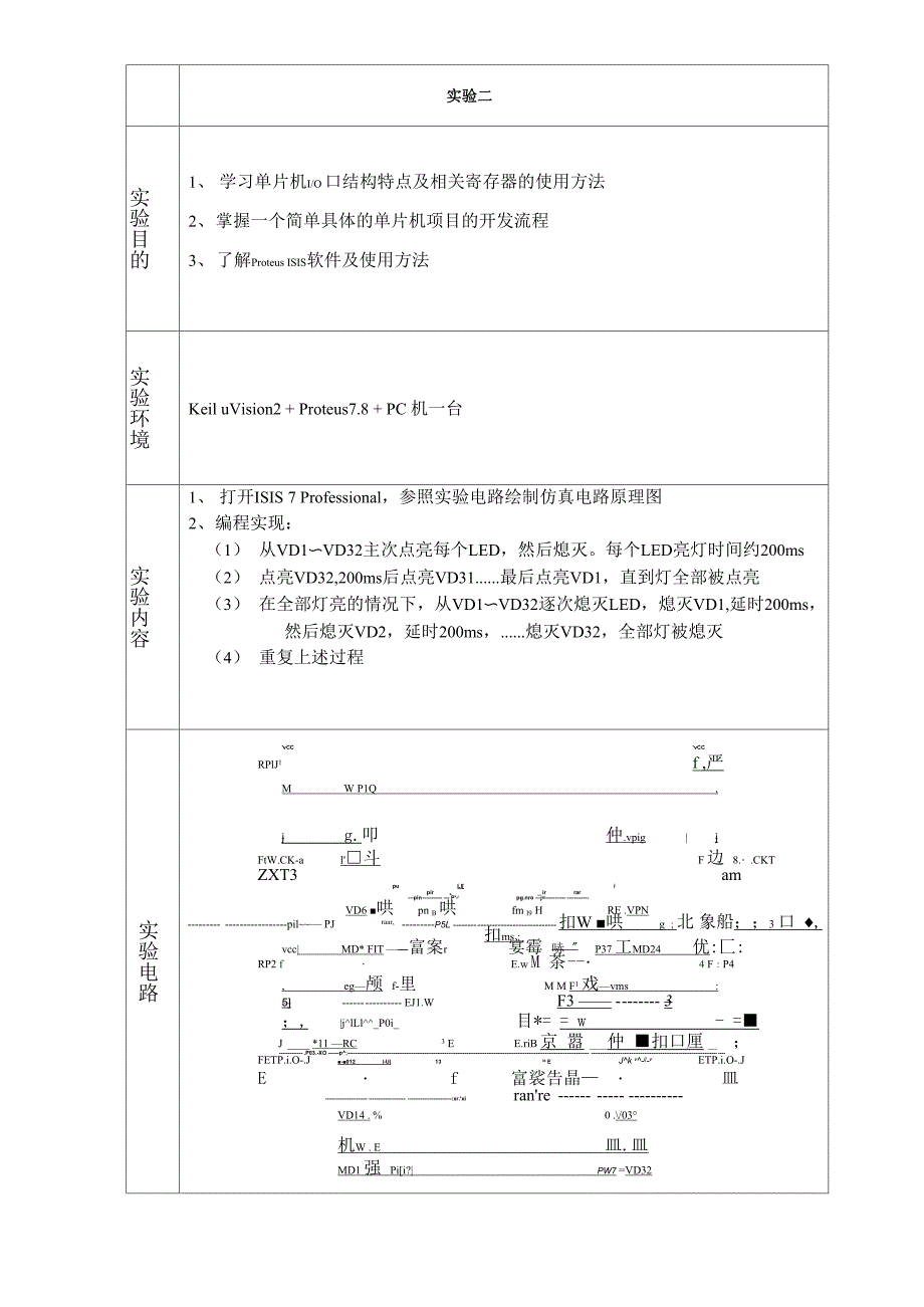 嵌入式系统原理与应用 ：流水灯实验.docx_第2页