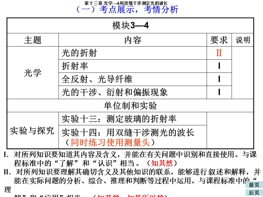 利用双缝干涉测量光的波长.ppt_第2页