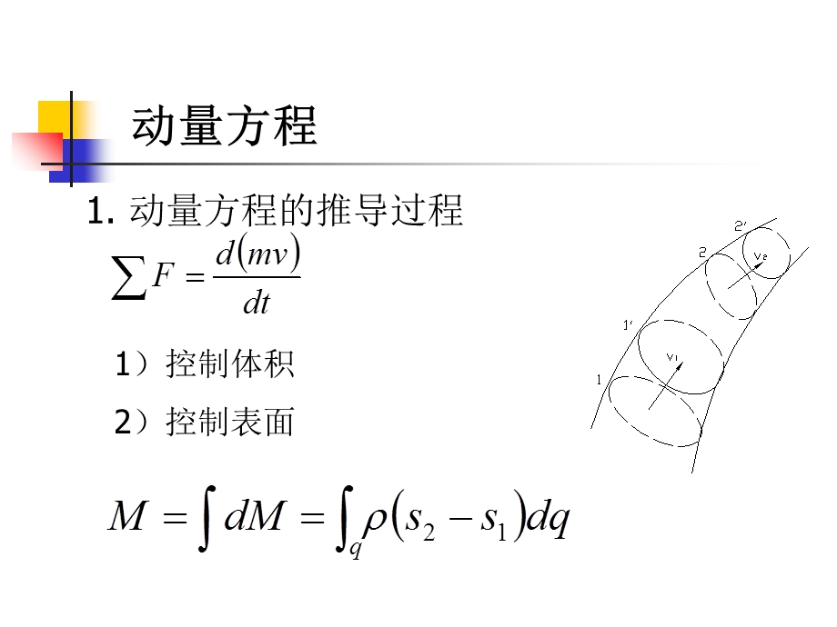 动量方程与气体状态方程.ppt_第1页