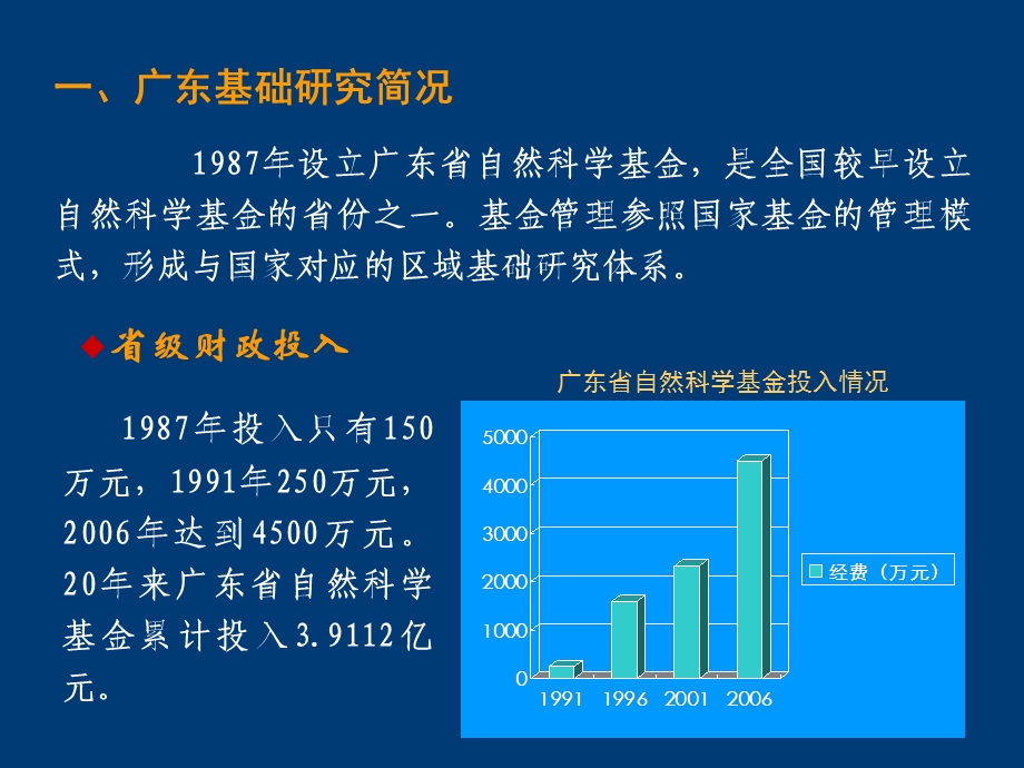 广东省科技厅二六年十二月.ppt_第3页