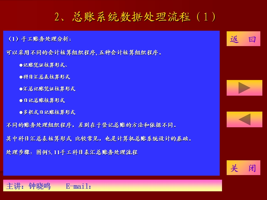 通用账务系统原理及应用.ppt_第2页