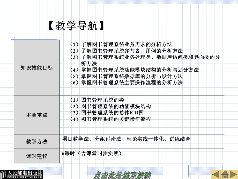 分析图书管理系统.ppt_第2页