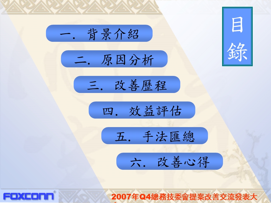 卫生间空气质量改善案.ppt_第2页