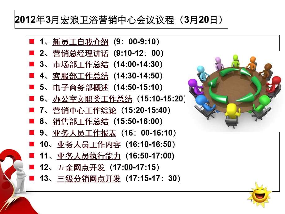 卫浴营销中心会议议程.ppt_第2页