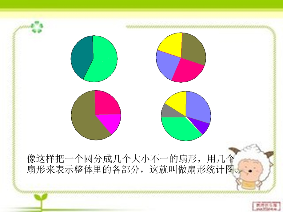 冀教六年级上册数学认识扇形统计图.ppt_第3页