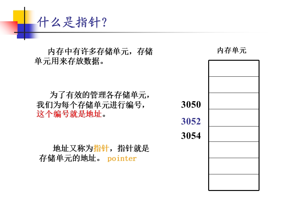 二级c语言第七章指针.ppt_第2页