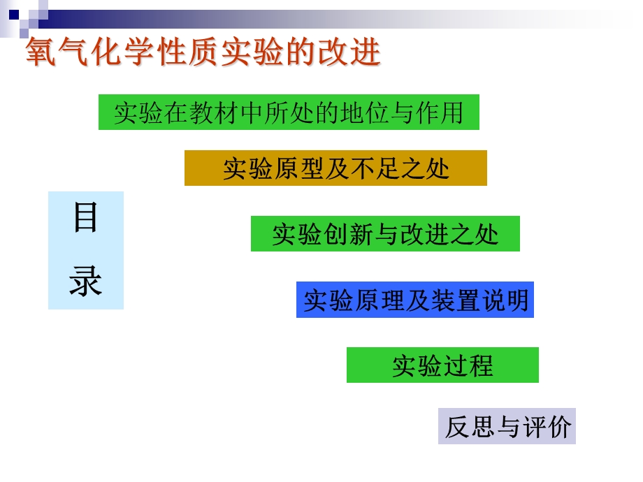 化学创新课件(好).ppt_第2页