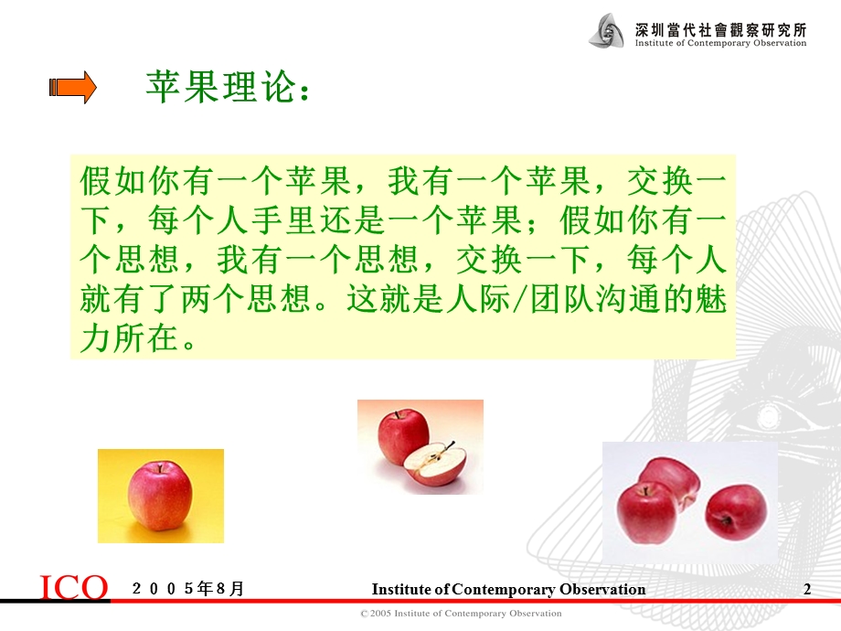 做个受欢迎的人 (2).ppt_第2页