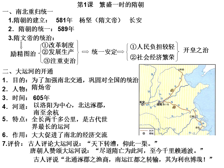 七下全册知识点每课一页.ppt_第1页