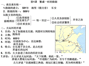 七下全册知识点每课一页.ppt