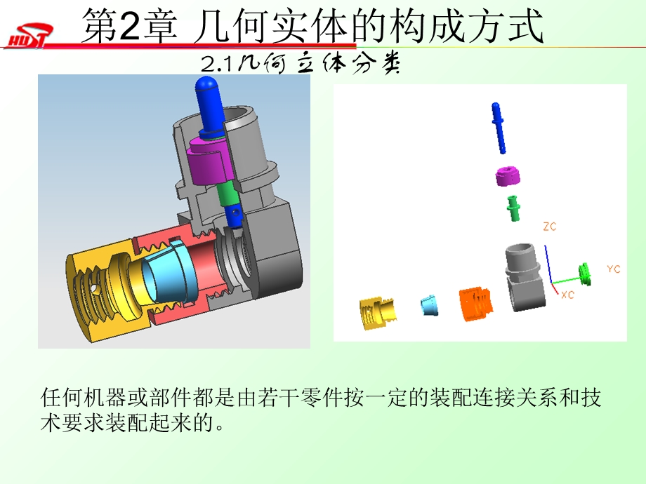 几何实体的构成方式.ppt_第1页