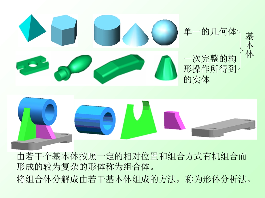 几何实体的构成方式.ppt_第3页