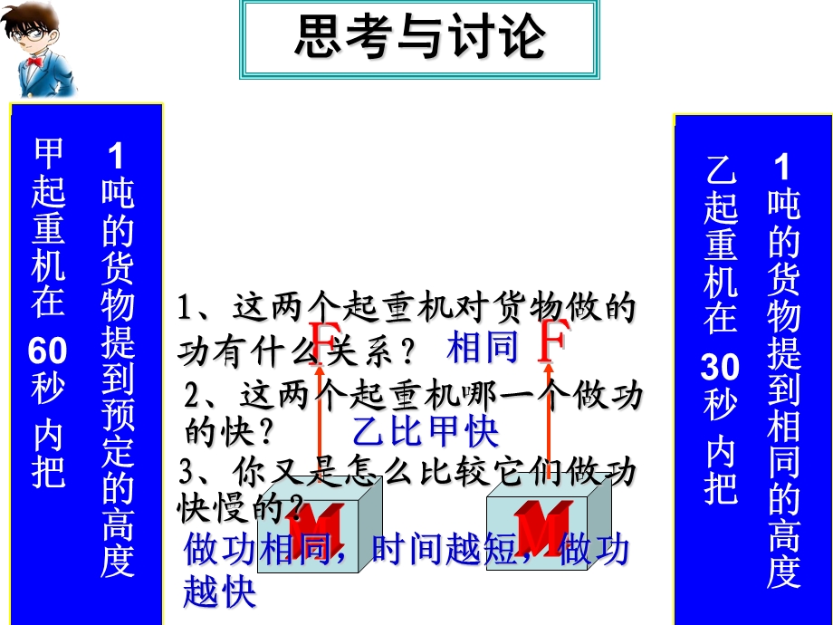 高一物理第七章机械能守恒第三节功率.ppt_第3页