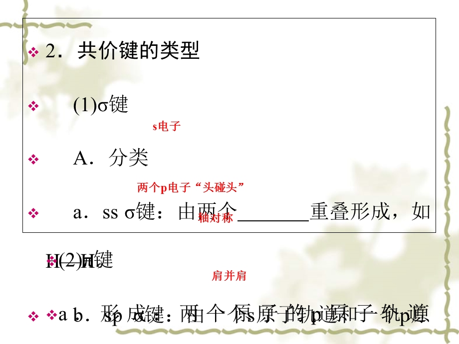 化学键与分子力.ppt_第2页