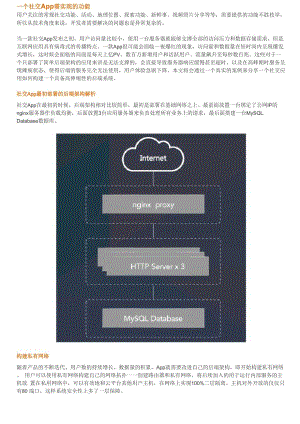 完整社交APP需求分析原型设计整体架构前端后端架构.docx