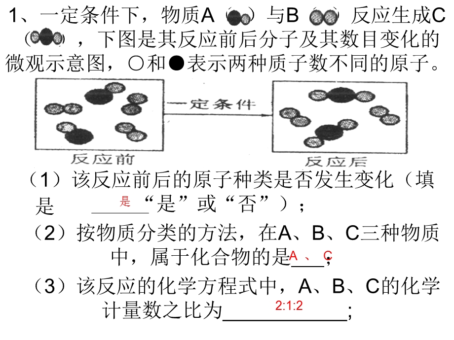 元素化合物专题.ppt_第2页