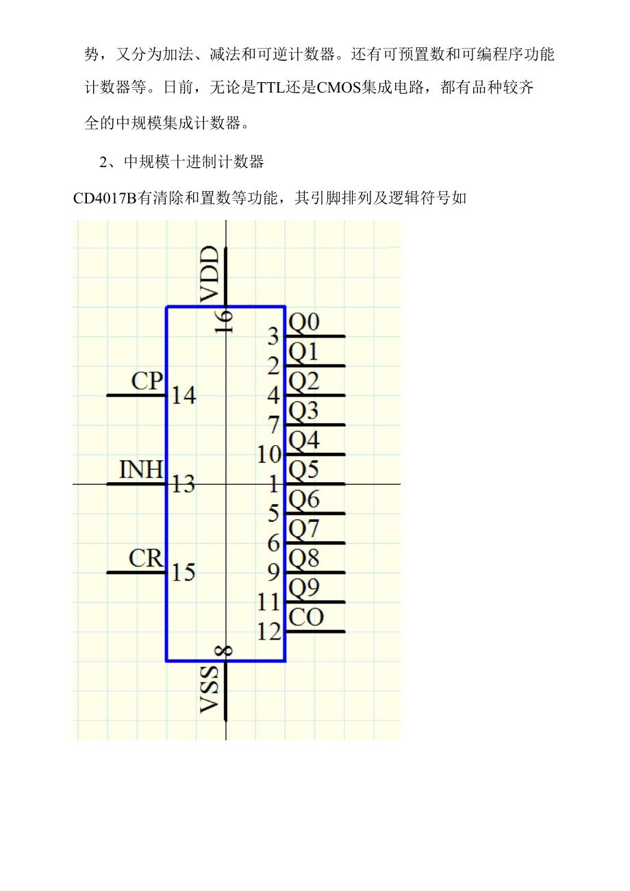 实验十九十进制计数器CD4017.docx_第3页