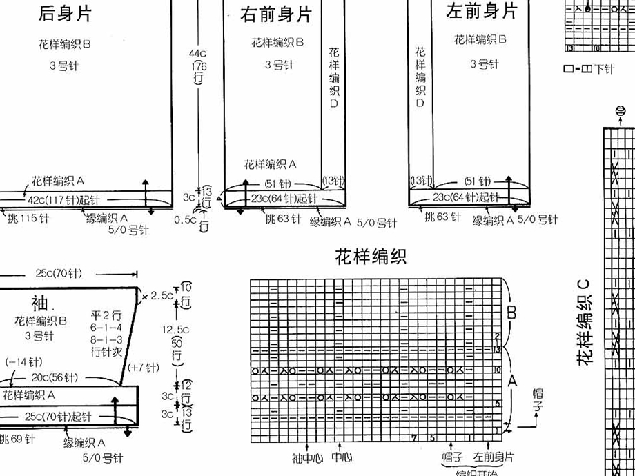 儿童毛衣编织实例上.ppt_第1页