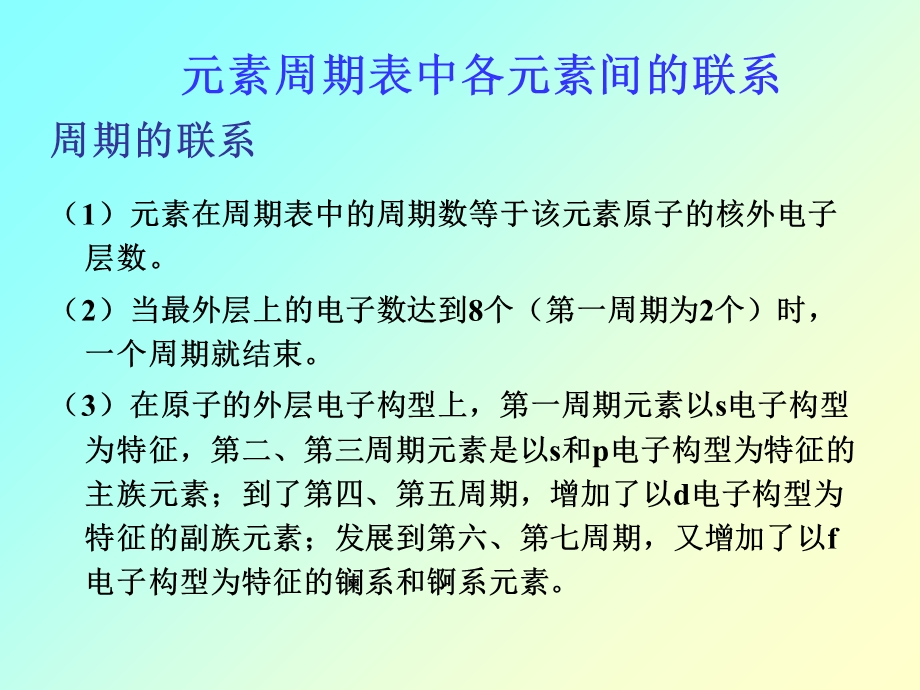 高等无机化学学习ppt第一章.ppt_第3页