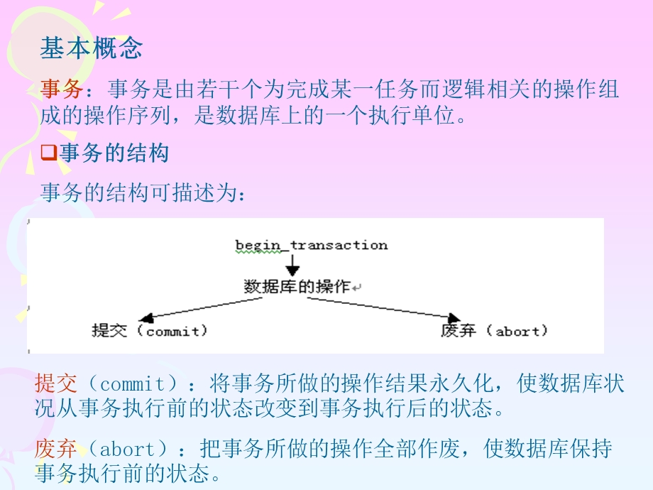 分布式事务管理.ppt_第2页