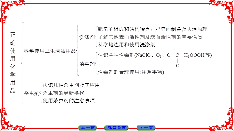 主题5正确使用化学用品主题5主题归纳提升.ppt_第3页