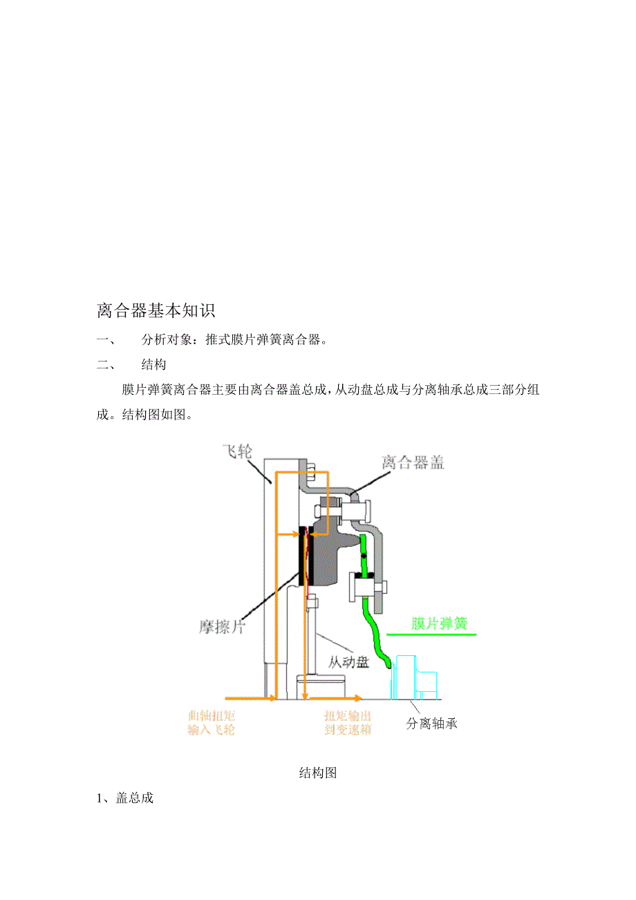 离合器分析.doc_第1页