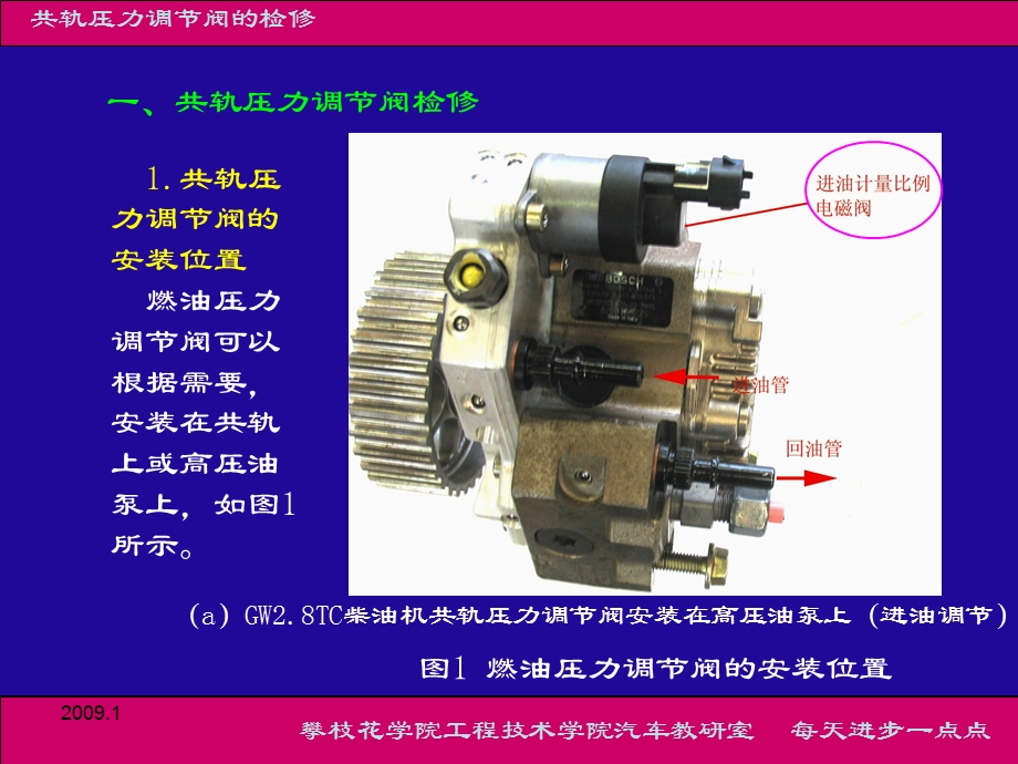 共轨压力调节阀的检修.ppt_第2页