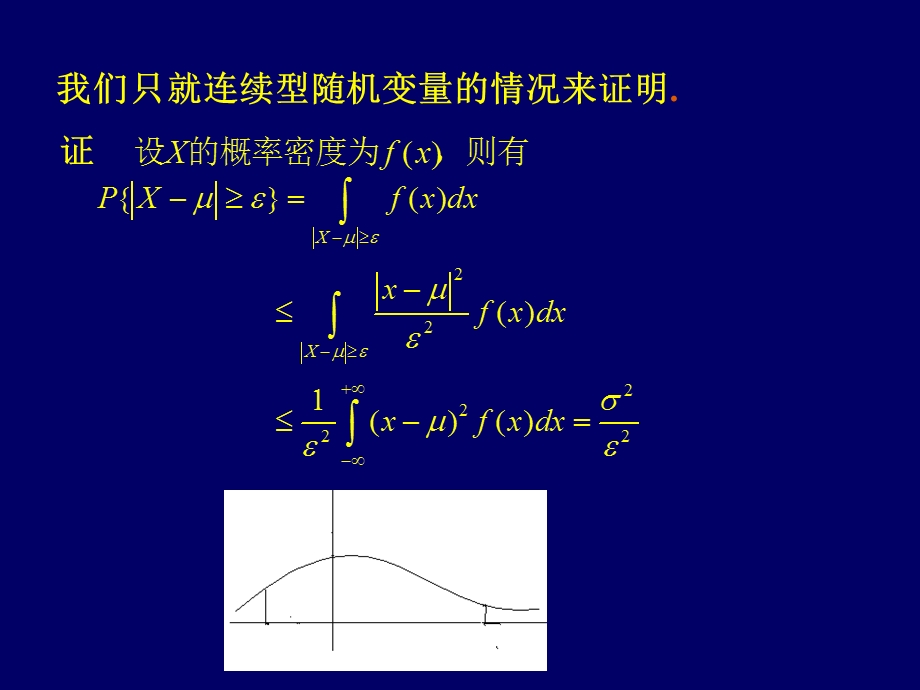 切比雪夫不等式与大数定律.ppt_第3页