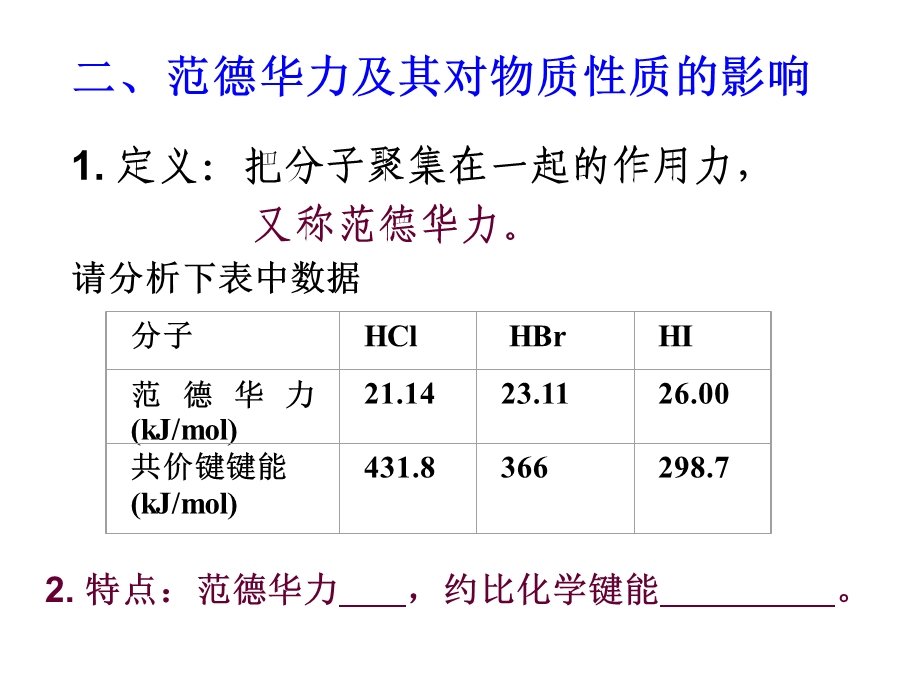 高二化学分子的性质.ppt_第2页