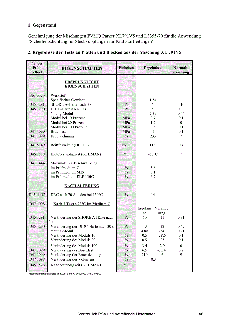 PBMMPM01V0626ParkerDeutsch.doc_第3页