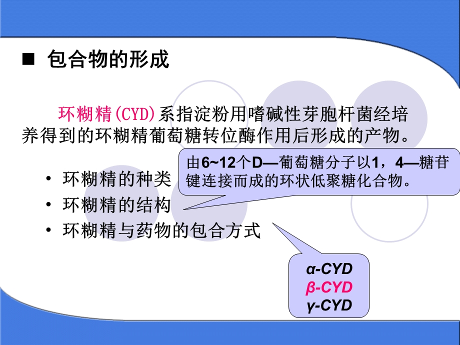 包合物与固体分散体的制备.ppt_第3页