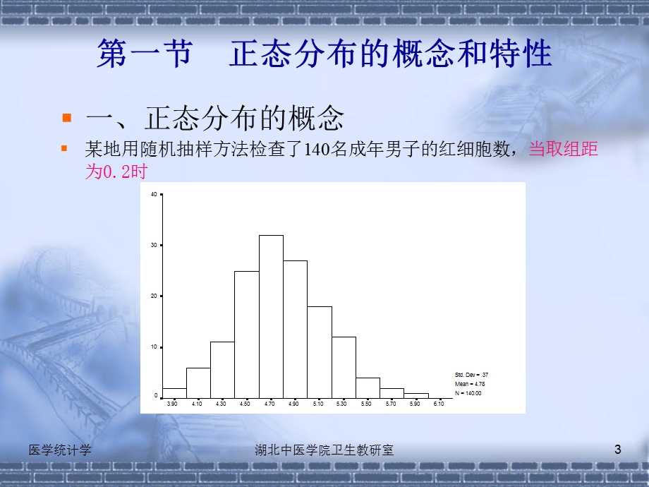 卫生统计学03正态分布.ppt_第3页