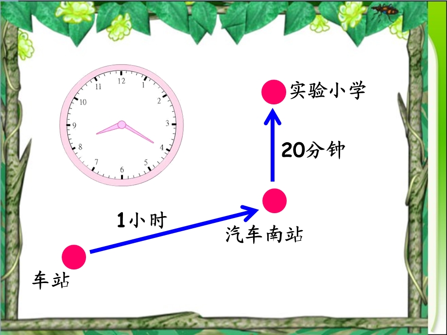 五年级数学下册《解决问题的策略》PPT课件之七.ppt_第3页