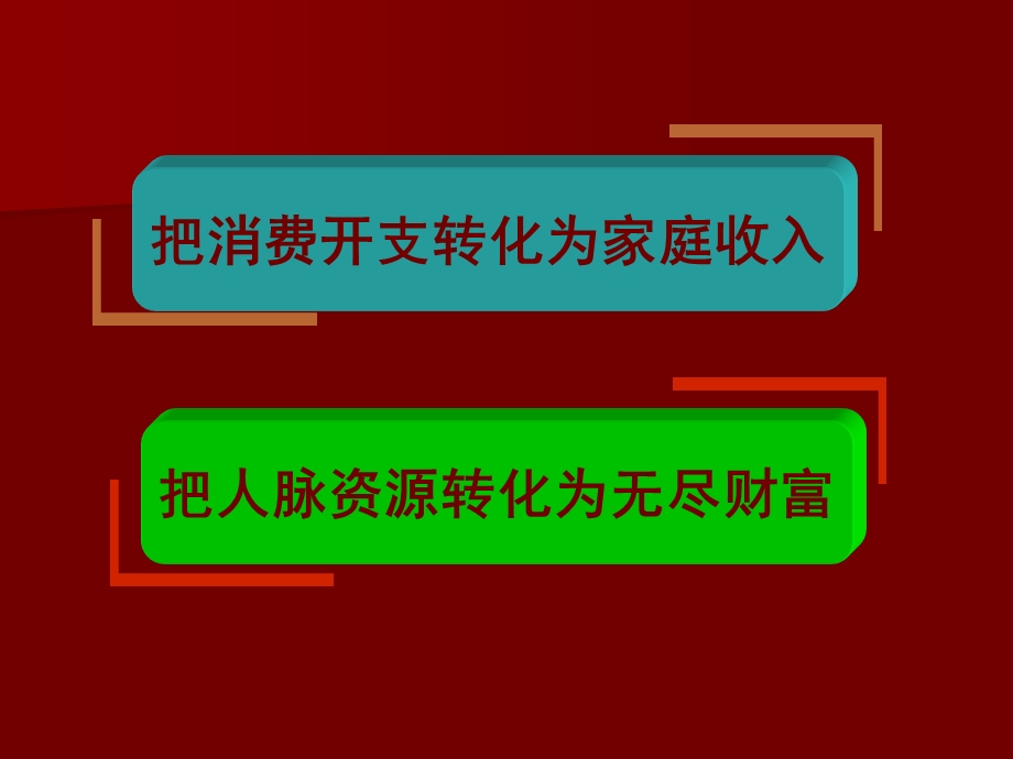 云联惠系统平台讲解.ppt_第2页