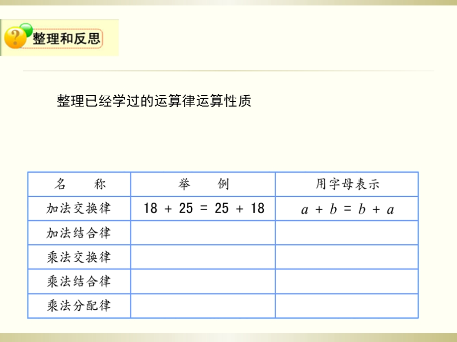 六年级数学下册《简便运算》PPT课件(苏教版).ppt_第3页