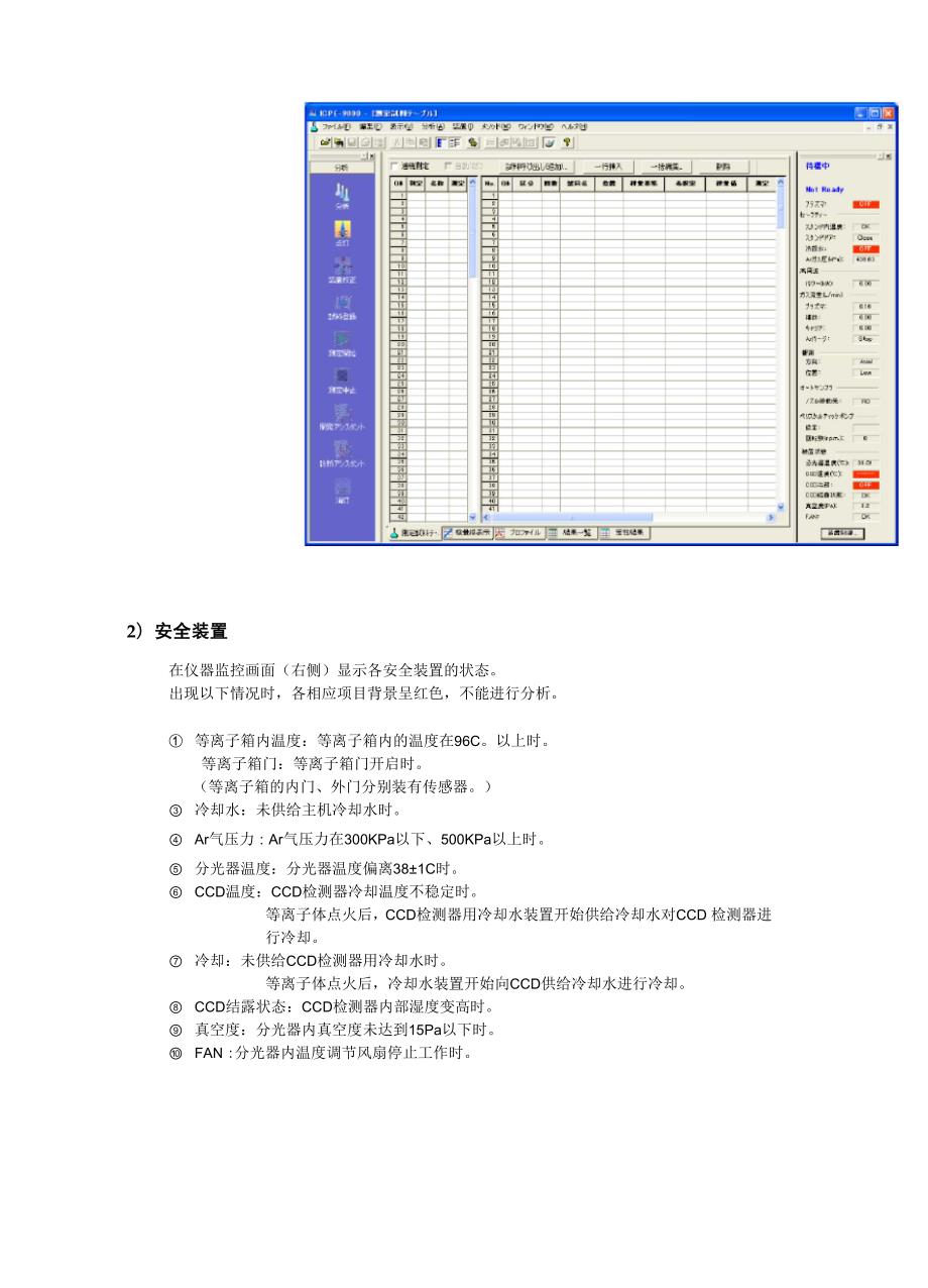 岛津全谱ICP操作指南.docx_第3页